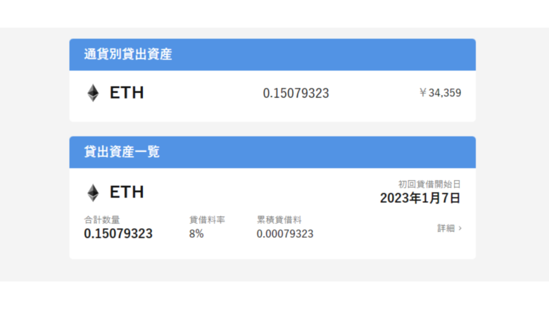 ビットレンディング 最低金額 上限③