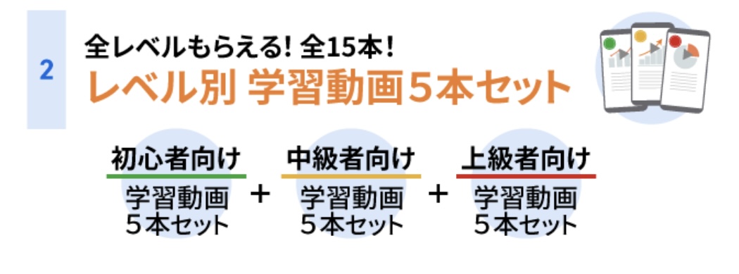 バフェッサ祭りの特典を紹介!クイズに答えてスタバチケットも