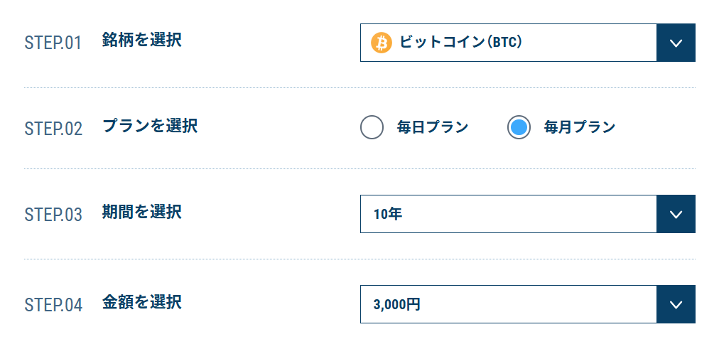 ビットコインを毎日100円買ってたらのシュミレーション