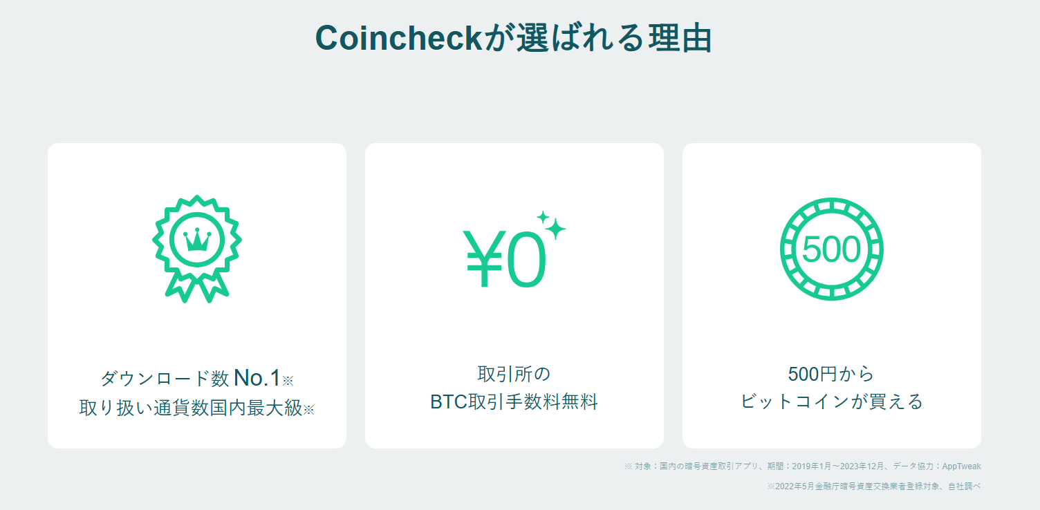 ビットコインを安く買えるコインチェック