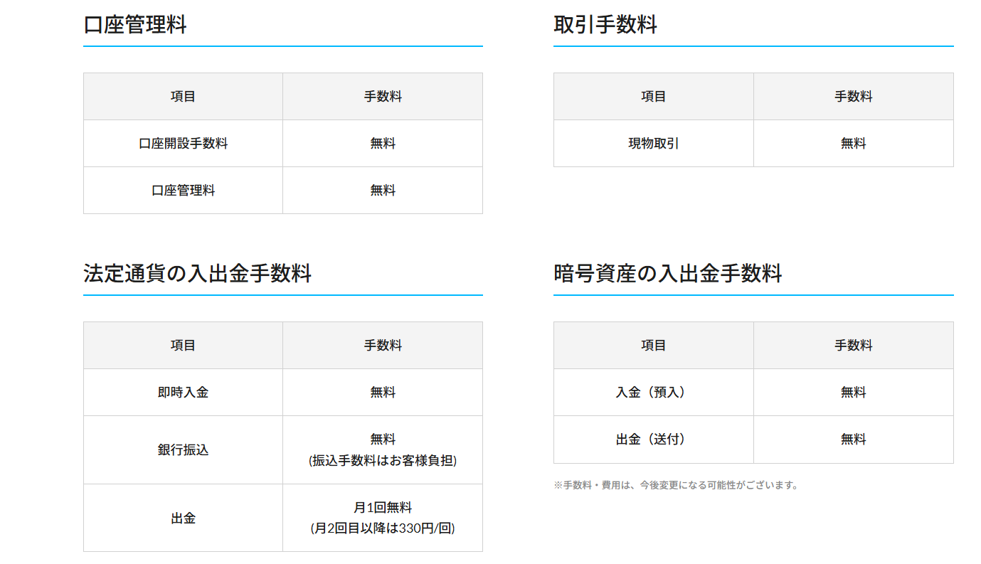 リップルが普通に買えるおすすめなビットポイント