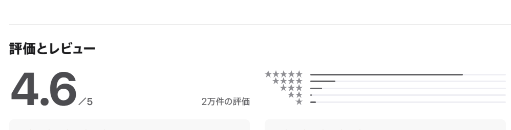 PLUG (プラグ) アプリのApp Storeでの総合評価