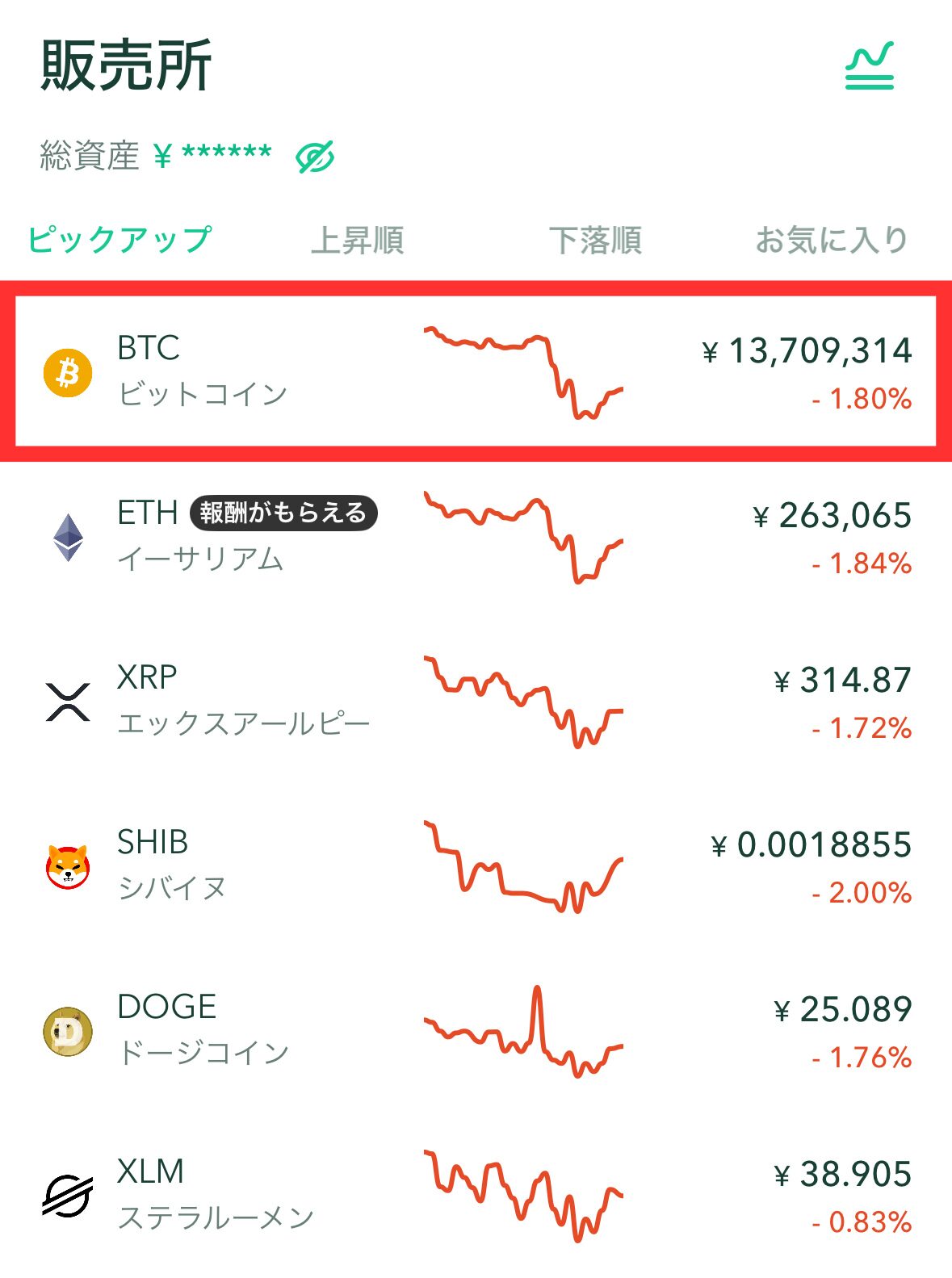 10万円分のビットコインを買ってみる方法1