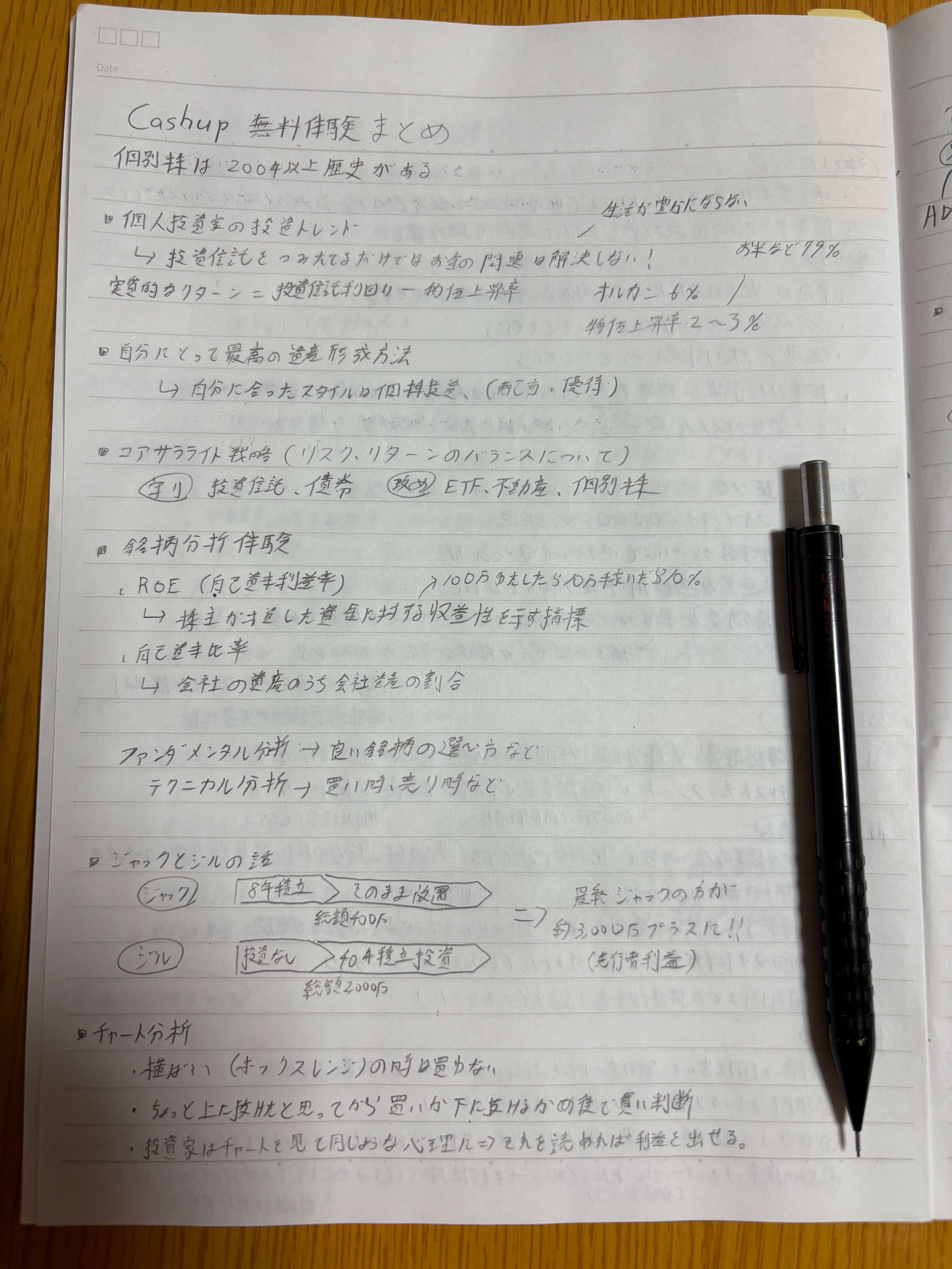 CASHUP無料体験を筆者が受けてみた感想