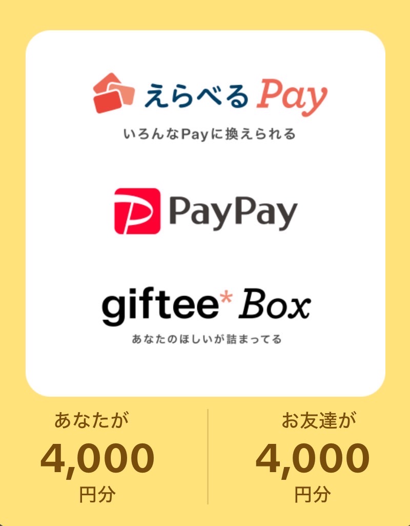 ズボラにおすすめのポイ活TikTokライト
