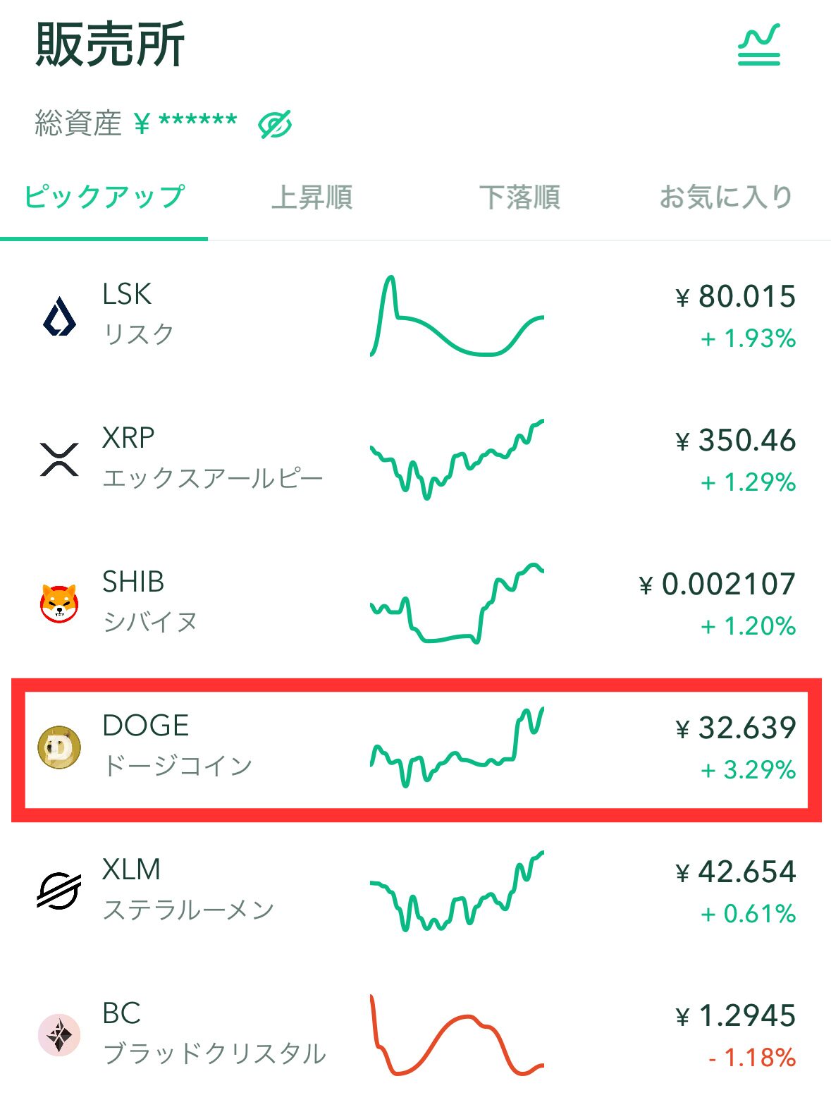 コインチェックでドージコインは買えない?