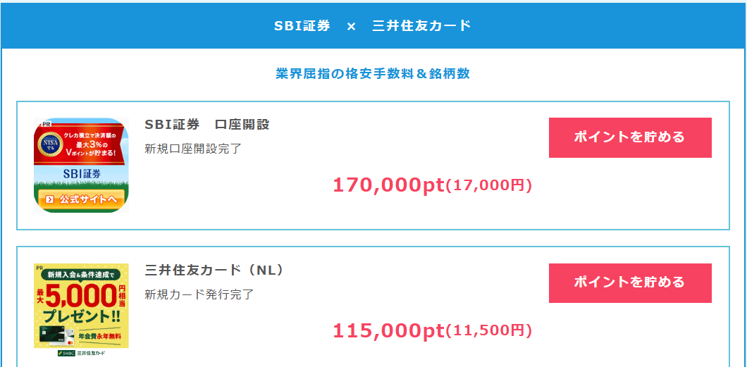 ポイ活で1日1000円稼ぐためのおすすめサイトポイントインカム