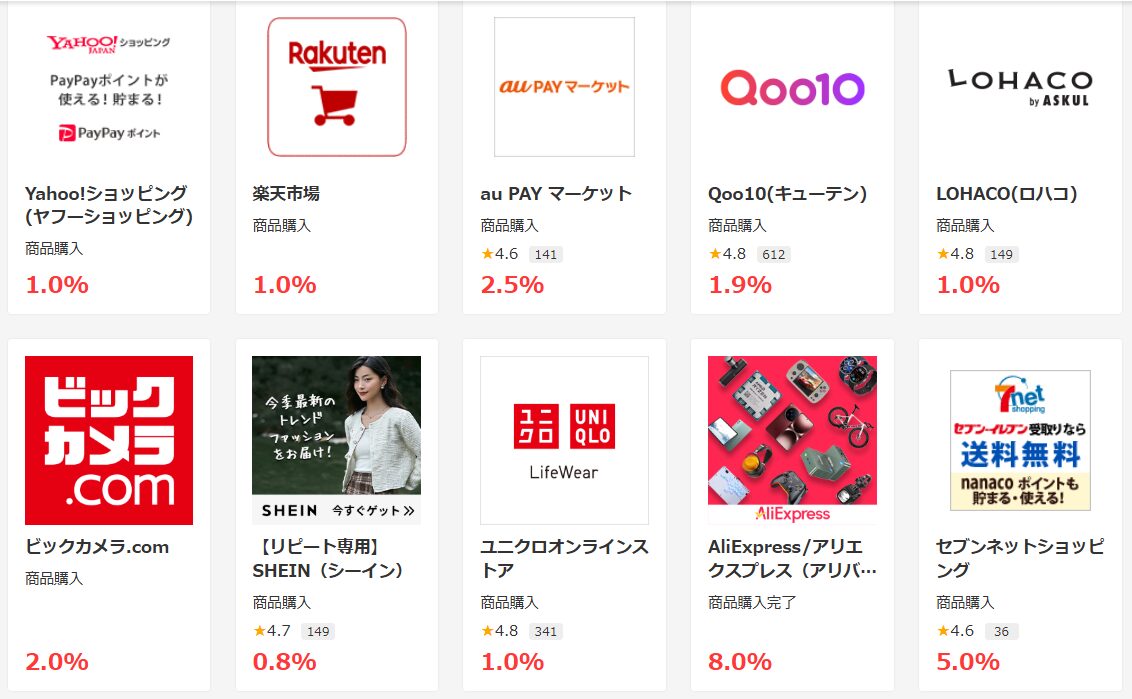 ポイ活で1日1000円を達成する方法5選