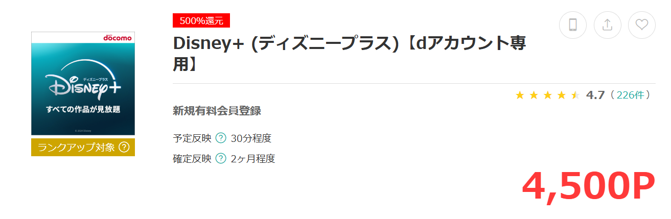 ズボラでもポイ活でゆるく稼ぐ方法