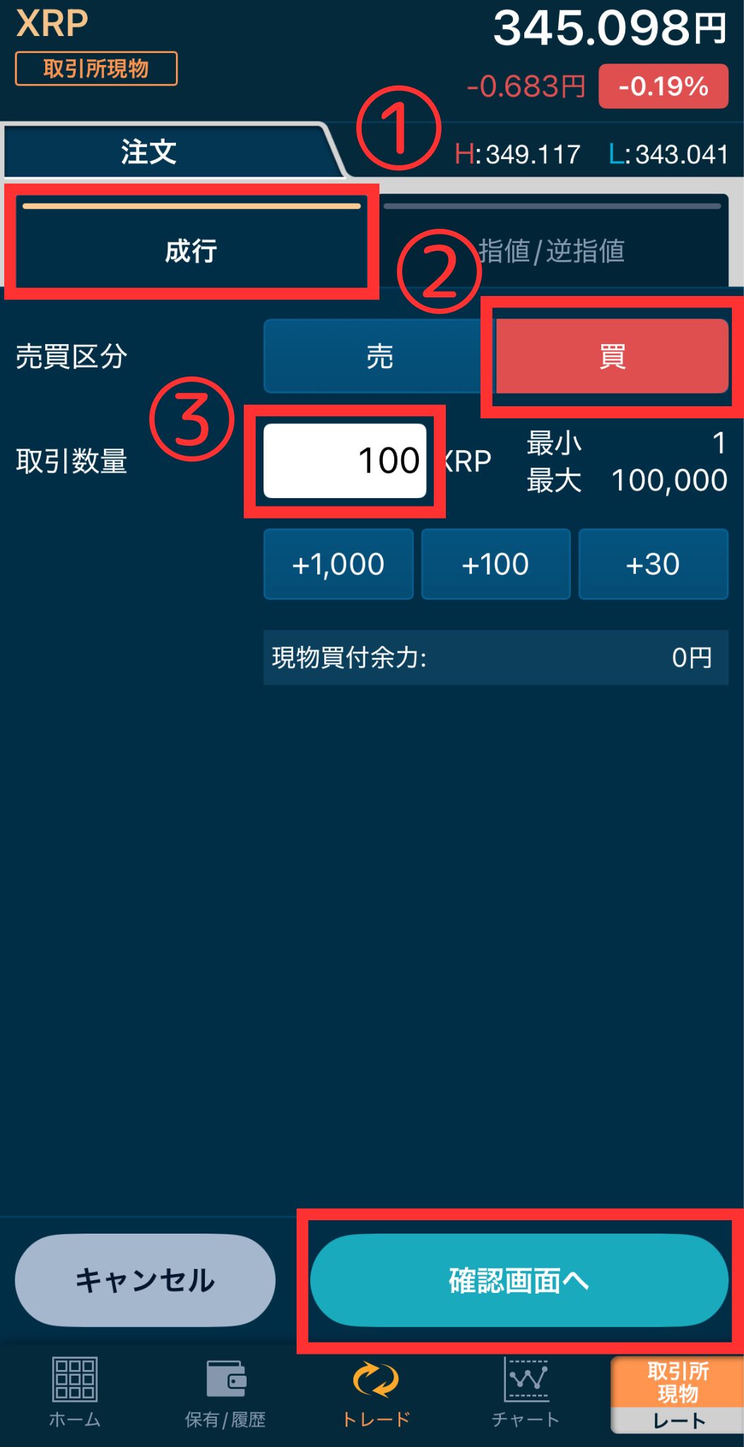 リップルを取引所でお得に購入する方法