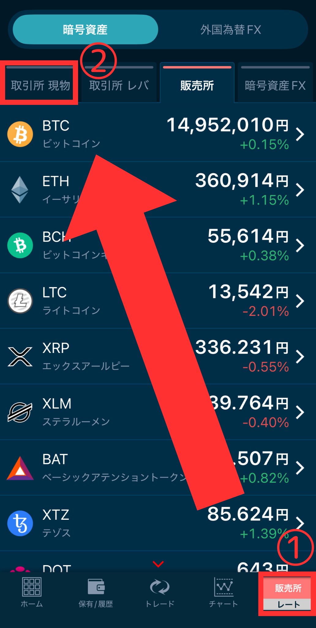 リップルを取引所でお得に購入する方法