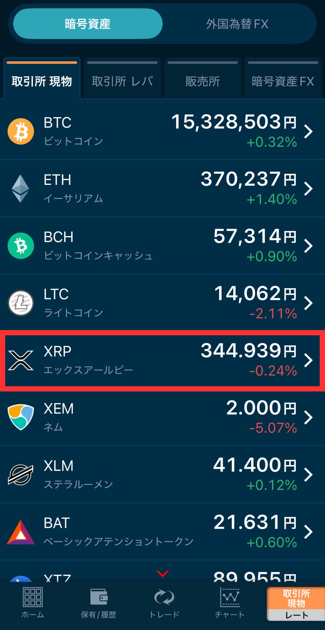 リップルを取引所でお得に購入する方法