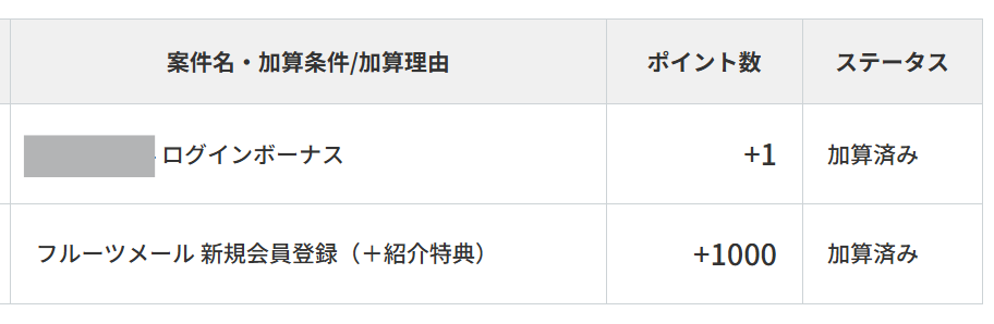 フルーツメールの紹介コードでお得に登録する方法