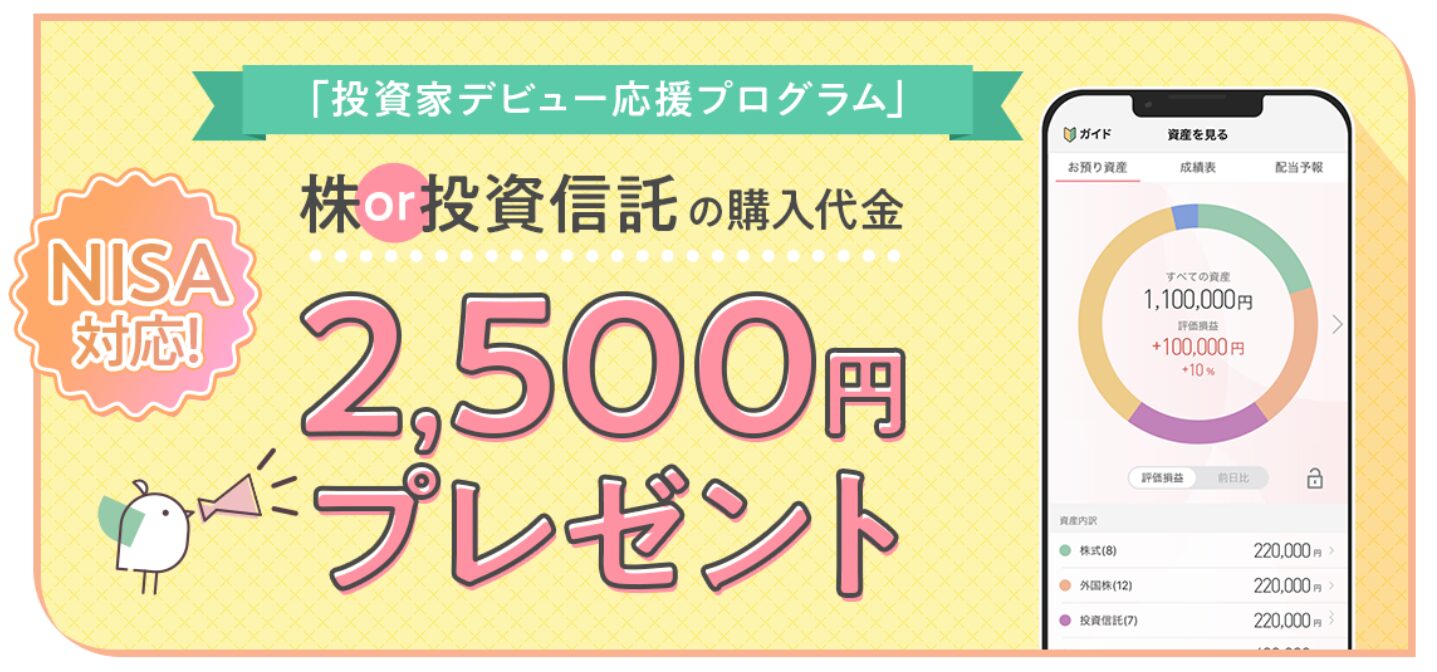 大和コネクト証券で4,100円もらえるのはいつ?